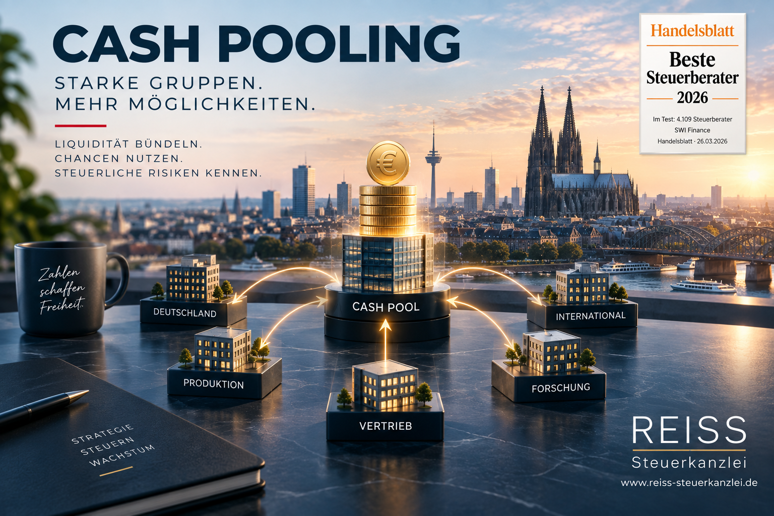 Cash Pooling in einer Unternehmensgruppe mit zentral gebündelter Liquidität, verbundenen Gesellschaften und steuerlichen Risiken vor einer deutschen Stadtkulisse.